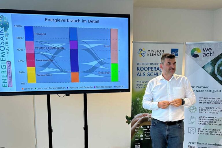 Vortrag von Herrn Hofmann beim Energyhub Workshop im TFZ Krems von der Initative Mission Klimaziele